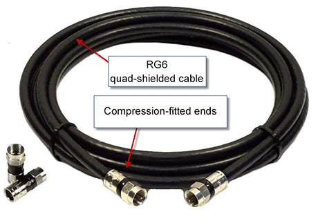 Custom Coaxial Cable​​